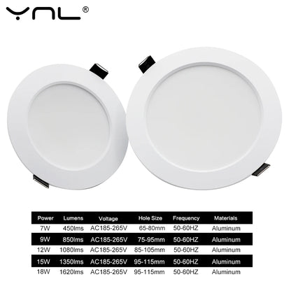 7W 9W 12W 15W 18W Spot LED Downlight AC 220V 240V Waterproof Warm White Cold White Kitchen Round Recessed Lamp LED Spot Lighting