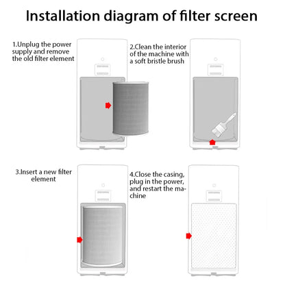HOMEFISH Air Filter For Xiaomi Air Purifier Pro/1/2/3/2H/2C/2S/3H/3C Filter Carbon Haze Anti Bacteria Formaldehyde Air Purifier