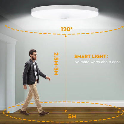 Motion Sensor Led Ceiling Lamps 110V 220V Surface Mounted PIR Light For Living Room Panel Lights Fixture