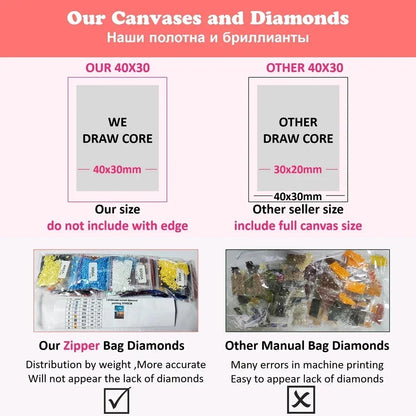 Jewish Rabbi Lubavitch AB Diamond Painting Kit 5D DIY Diamond Embroidery Cross Stitch Handmade Art Gift Crafts Home Decor