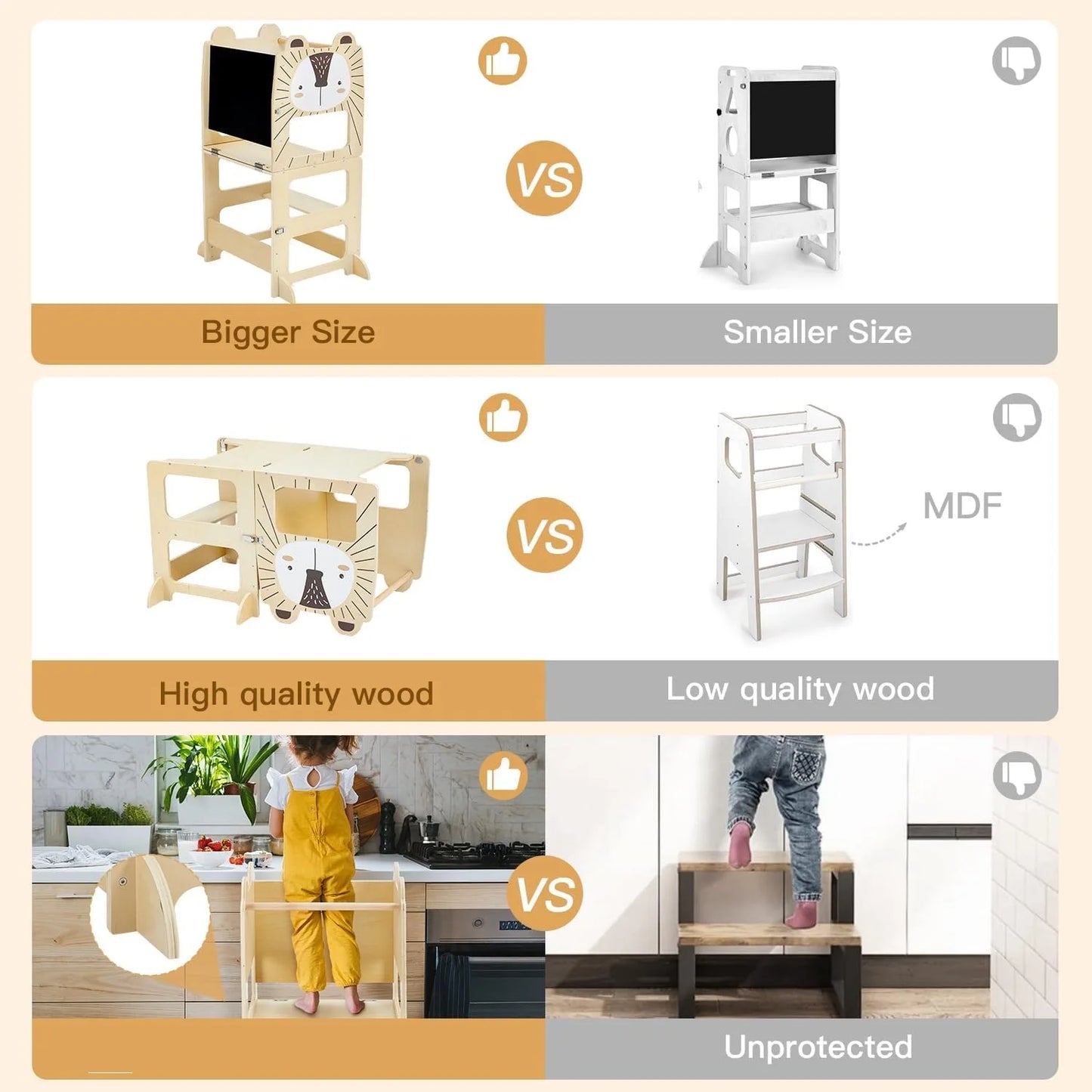 Children's Montessori observation tower Kitchen & learning aid-Transformable into Desk-stylish & versatile Design