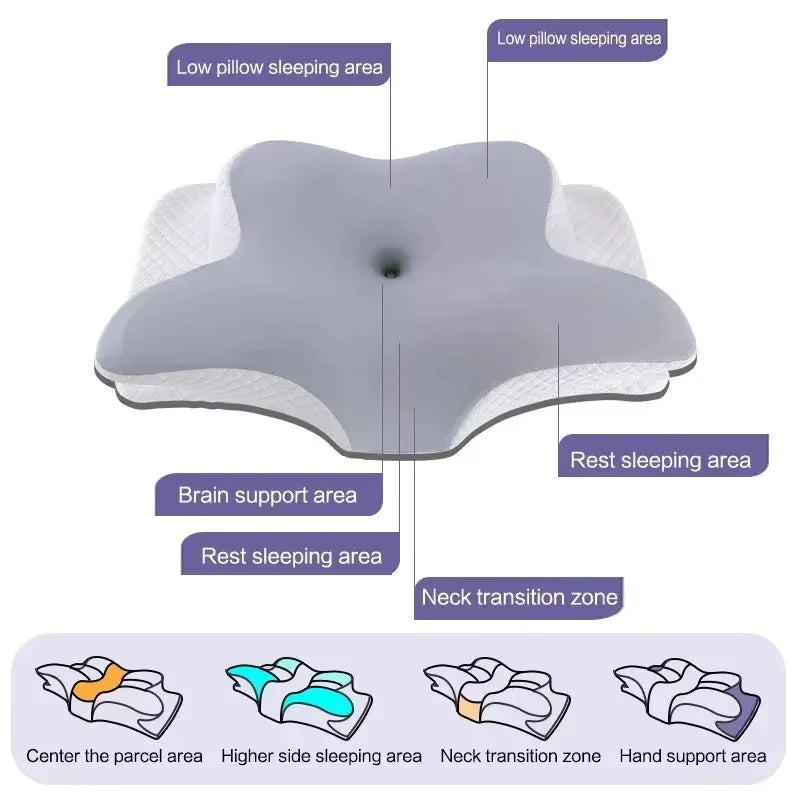 Butterfly Memory Foam Cervical Pillow Aids Sleep Slow Rebound Fits Shoulders And Neck Comfortable Pressure Relief