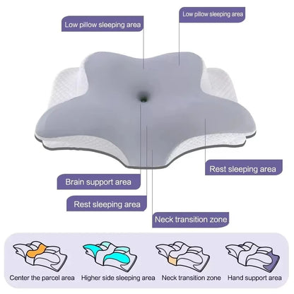 Butterfly Memory Foam Cervical Pillow Aids Sleep Slow Rebound Fits Shoulders And Neck Comfortable Pressure Relief