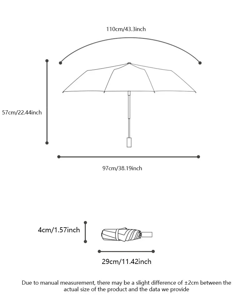 24 Bone Folding Umbrella Fully Automatic Double Bone SPF 50 UV Protection Rain Resistance Strong Wind Resitance Umbrella