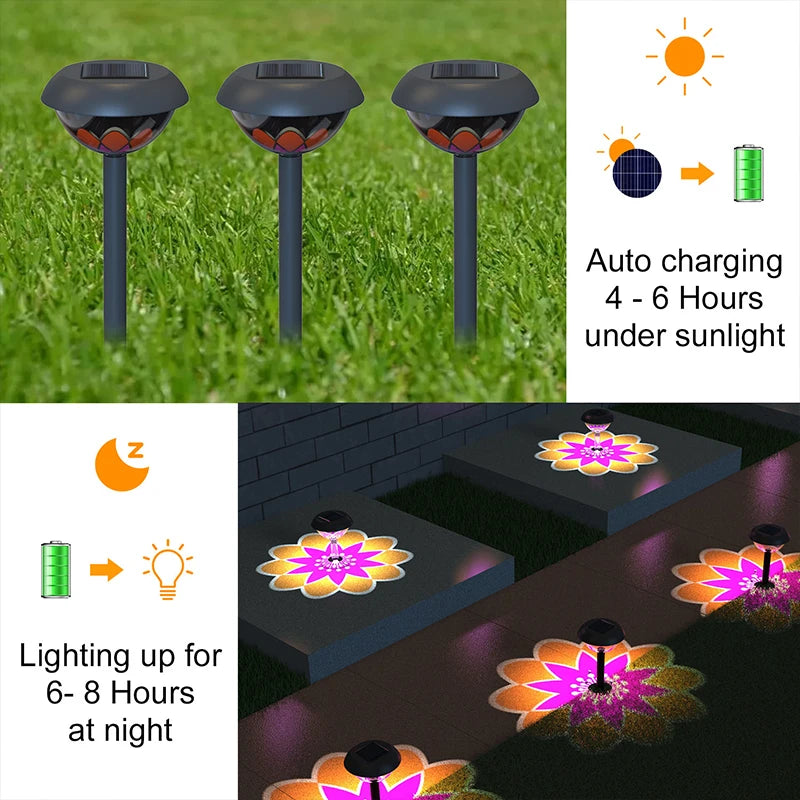 Solar Outdoor Spotlight, LED Waterproof Ground Plug Lights, Light Control, for Garden Street Balcony Camping Summer Home Decor 