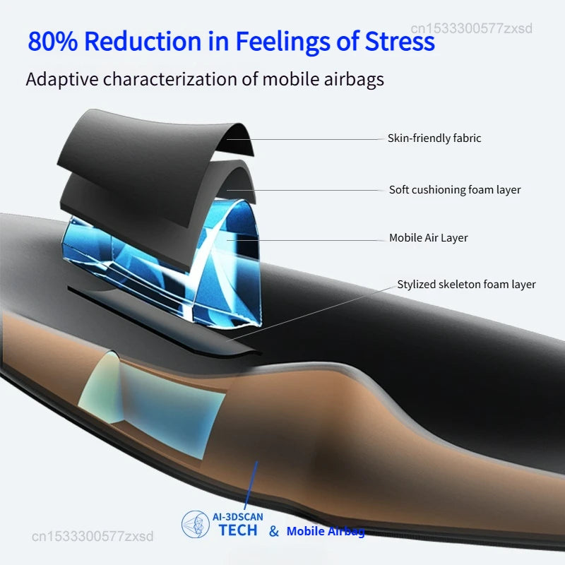 Mijia Dreamlight 4S Eye Mask Sleep 3D Stereoscopic Sleep Aid for Men Women Adult for Sleeping Block Out Light Travel Blindfold