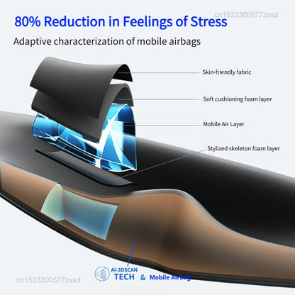 Mijia Dreamlight 4S Eye Mask Sleep 3D Stereoscopic Sleep Aid for Men Women Adult for Sleeping Block Out Light Travel Blindfold