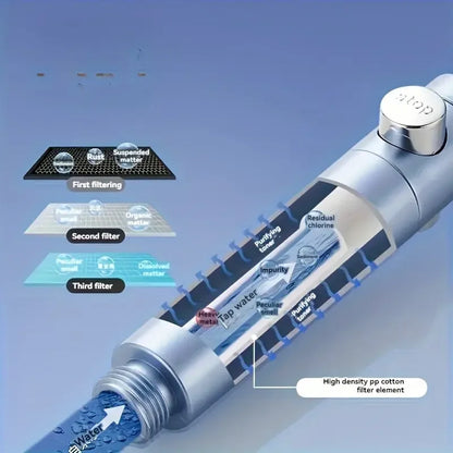 High Pressure Handheld Shower Head with One Button Stop Feature Water Saving Bathroom Accessory Set for Efficient Water Usage
