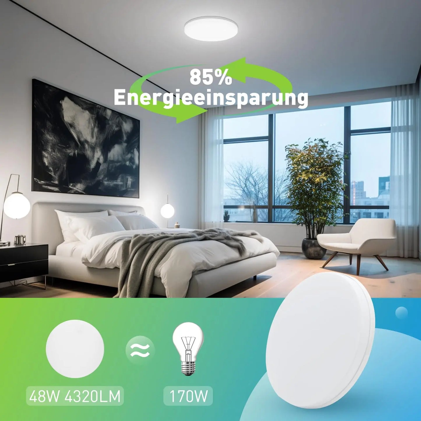 Round LED Ceiling Light Modern Home Decorative Ceiling Lighting Fixture 18/24/36/48W Living Room Bedroom Indoor Kitchen Lighting