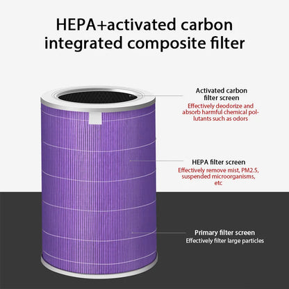 HOMEFISH Air Filter For Xiaomi Air Purifier Pro/1/2/3/2H/2C/2S/3H/3C Filter Carbon Haze Anti Bacteria Formaldehyde Air Purifier