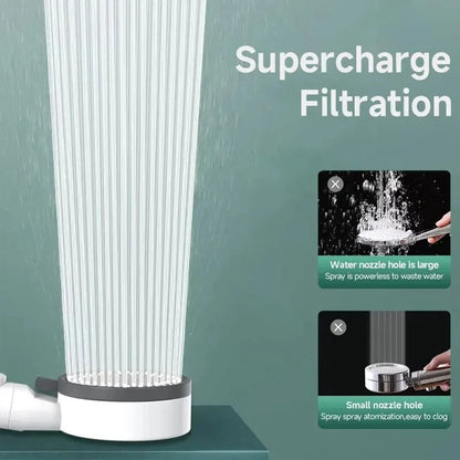 10-Settings Handheld Showerhead with Adjustable High-Pressure Filter, Portable One-Click Stop Shower Accessory