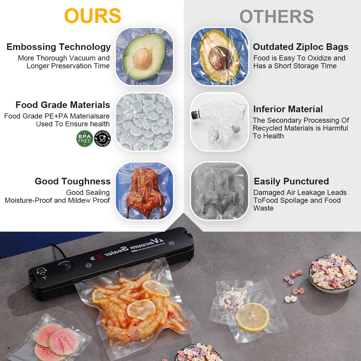 50pcs/Lot Food Vacuum Plastic Sealing Bags Food Preservation Sealed Bag Household Reusable Vacuum Sealer Bag Kitchen Accessories