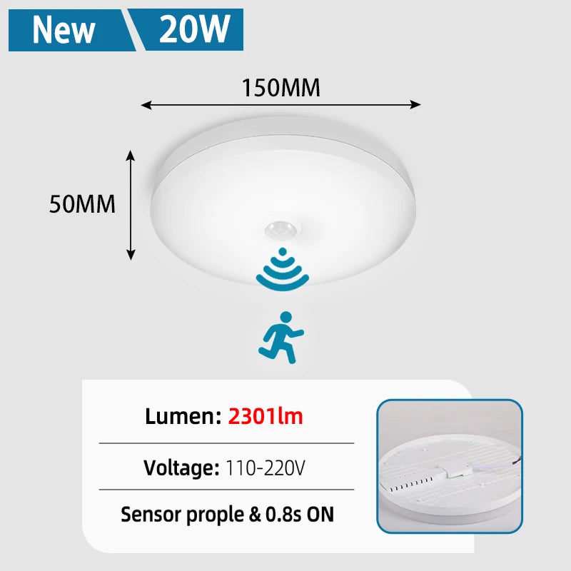 Motion Sensor Led Ceiling Lamps 110V 220V Surface Mounted PIR Light For Living Room Panel Lights Fixture