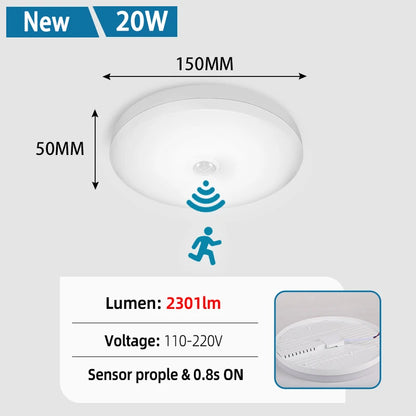 Motion Sensor Led Ceiling Lamps 110V 220V Surface Mounted PIR Light For Living Room Panel Lights Fixture