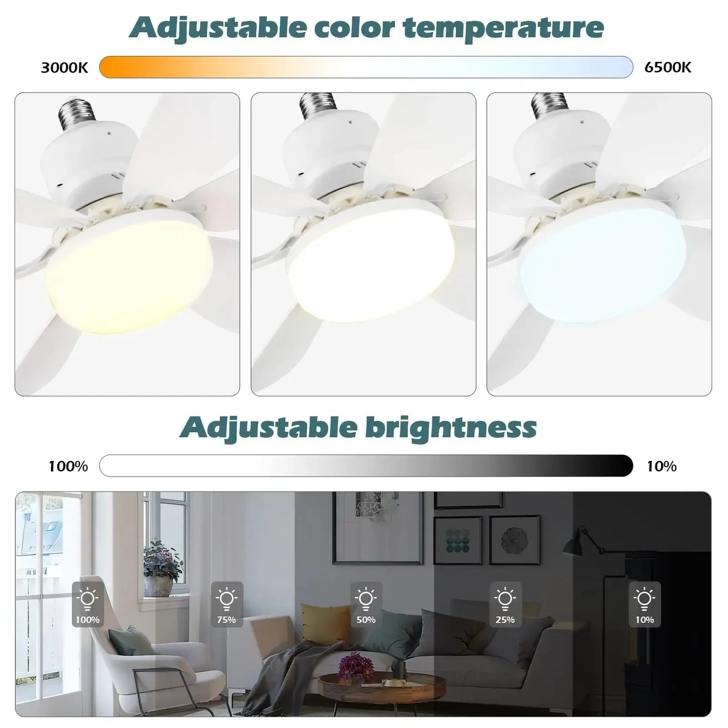 Ceiling Fan with Light with Remote Control E27 LED Ceiling Fan Lamps for Room Living Room Bedroom Kitchen Home Use