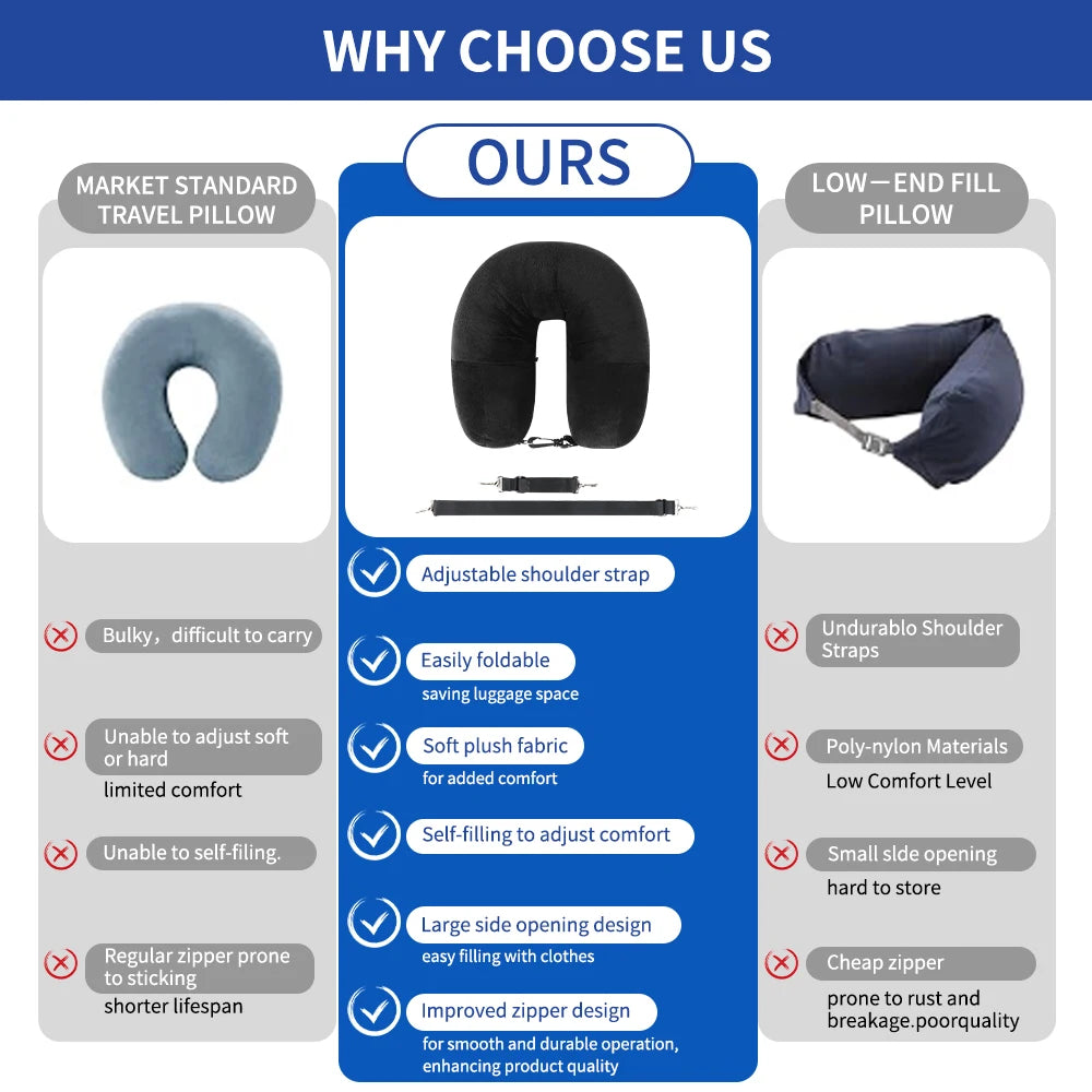 U-Shaped Travel Pillow, Refillable with Clothes And Daily Essentials, Essentials Car And Plane Trips,Travel Essentials