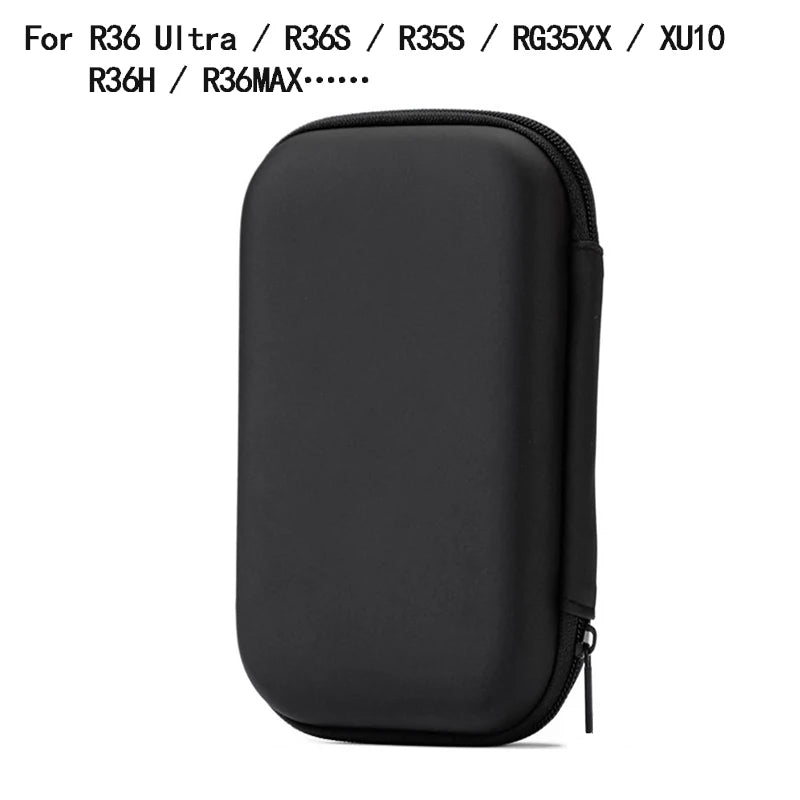 TOFON Transparent protective case For R36 Ultra game console storage bag EVA shell resistant  scratch resistant screen film