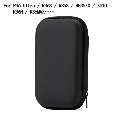 TOFON Transparent protective case For R36 Ultra game console storage bag EVA shell resistant  scratch resistant screen film