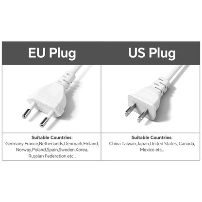 Waterproof Best Under Cabinet Light Kitchen COB LED Light with Button Switch Cord 220V 110V EU / US Plug Strip Lamp for cocina