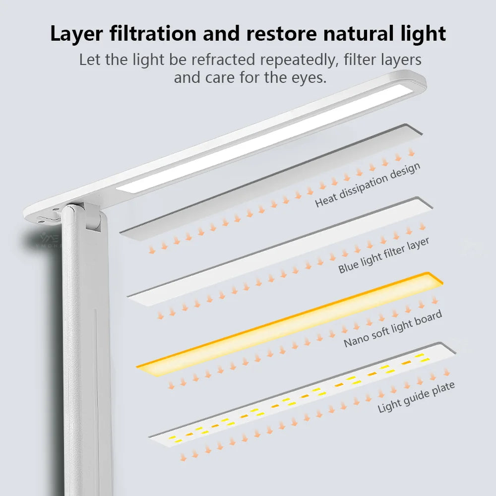 Eye Protection Table Lamp LED Rechargeable Dimmable Wireless Folding Desk Lamp Night Light For Children Study Reading Room Decor