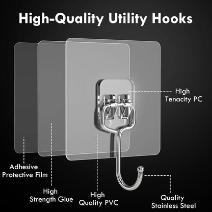 Big Size Hook Self-Adhesive PVC & Stainless Steel Transparent Multi-Purpose Wall Holder Door Rack Kitchen Storage Organizer Home