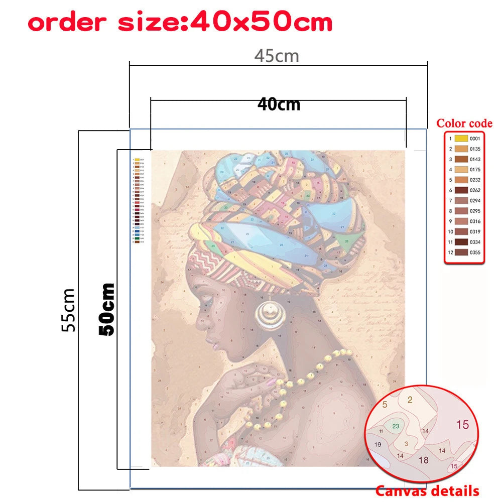 Diy Paint By Numbers Landscape Oil Painting Package For Adults Unique Gift Digital Picture Number Drawing On Canvas Home Decor