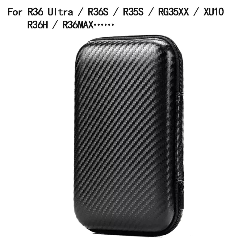 TOFON Transparent protective case For R36 Ultra game console storage bag EVA shell resistant  scratch resistant screen film