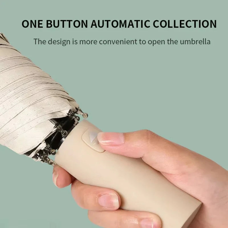 24 Bone Folding Umbrella Fully Automatic Double Bone SPF 50 UV Protection Rain Resistance Strong Wind Resitance Umbrella