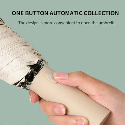 24 Bone Folding Umbrella Fully Automatic Double Bone SPF 50 UV Protection Rain Resistance Strong Wind Resitance Umbrella