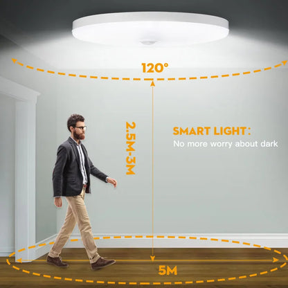 PIR Motion Sensor Ceiling Lamp 15w 20w 30w 40w Motion Detector Modern Ceiling Lighting For Corridor Garage Stair Balcony 220V