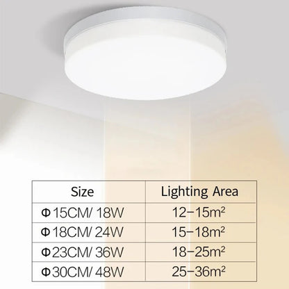 IRALAN Household LED Modern Style  Ultra Thin  Ceiling Light Bedroom Livingroom Study Light  AC 90-260V Dining Room Lighting