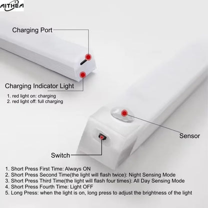 AITHEA PIR Motion Sensor LED Cabinet Light USB Rechargeable Induction Night Light Wireless Portable Detector Lamp for Hallway