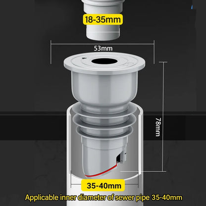 70-75mm Silicone Drains Kitchen Sink Plug Sewer Pipe Sealing Ring Water Plug Floor Drain Shower Stopper Bathroom Accessories