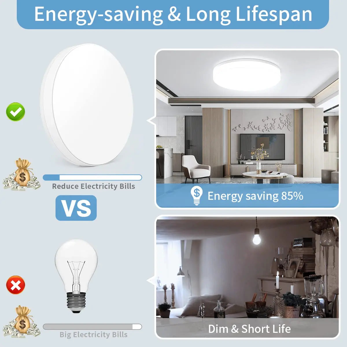 IRALAN ultra-thin round LED ceiling light bedroom corridor toilet lighting neutral white cool white warm white 48W 36W 24W 18W