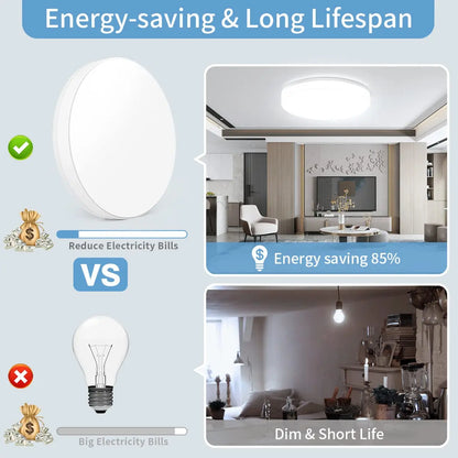 IRALAN ultra-thin round LED ceiling light bedroom corridor toilet lighting neutral white cool white warm white 48W 36W 24W 18W