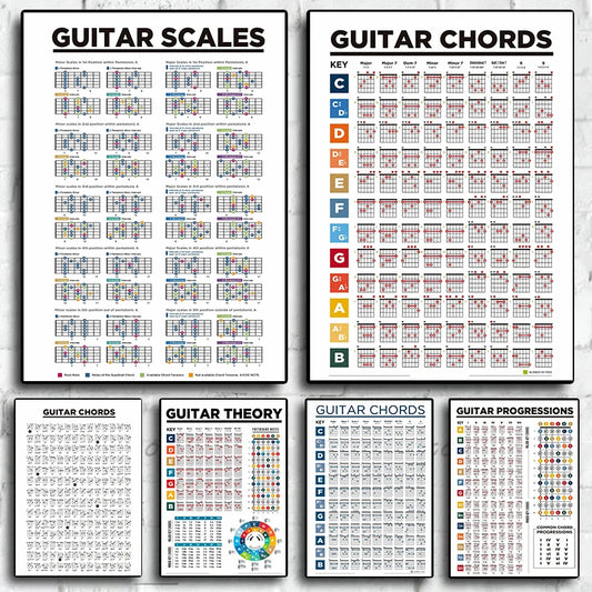 All in One Basic Guitar Theory Poster Scales Chords Chart Canvas Painting Colorful Music Education Wall Art Picture Home Decor